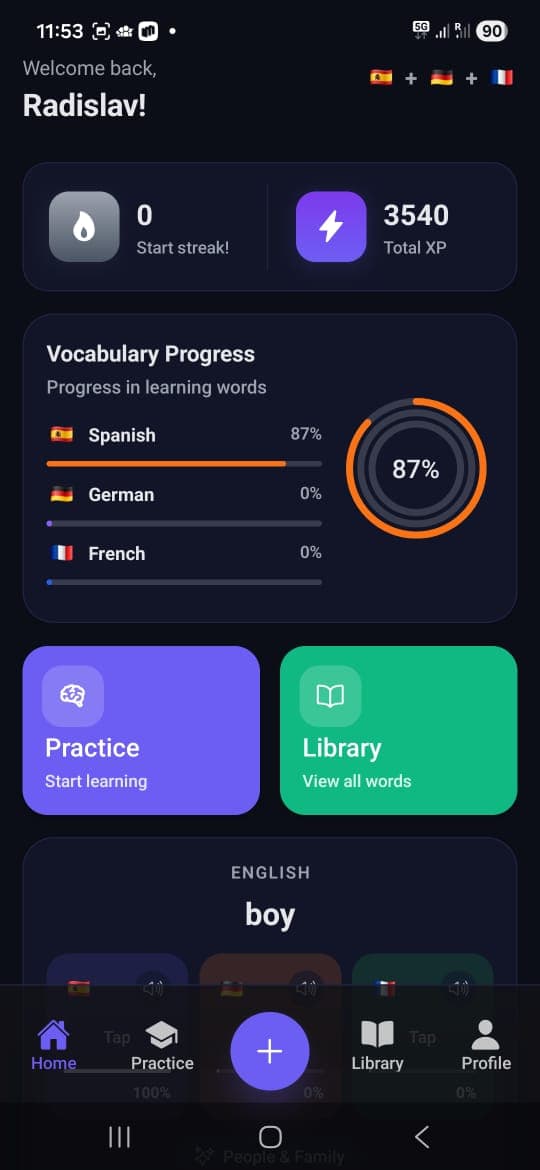 Progress Dashboard
